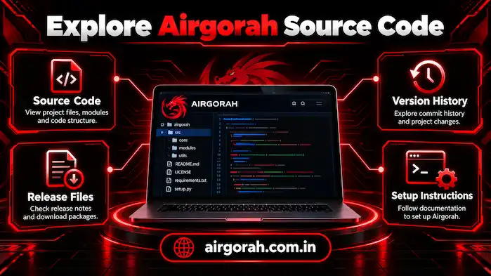 Airgorah GitHub Tool